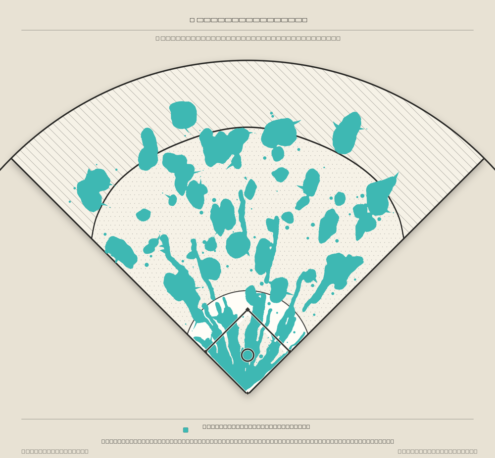 Arizona Diamondbacks territory map