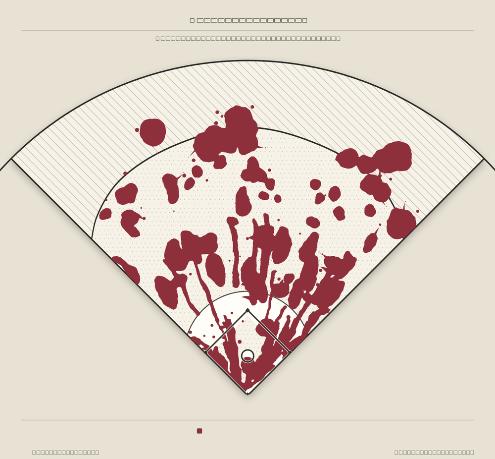 Boston Red Sox territory map