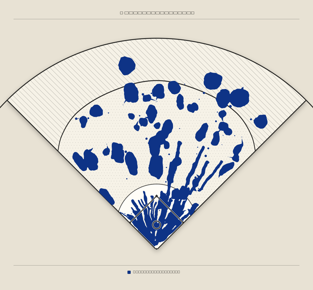 Chicago Cubs territory map