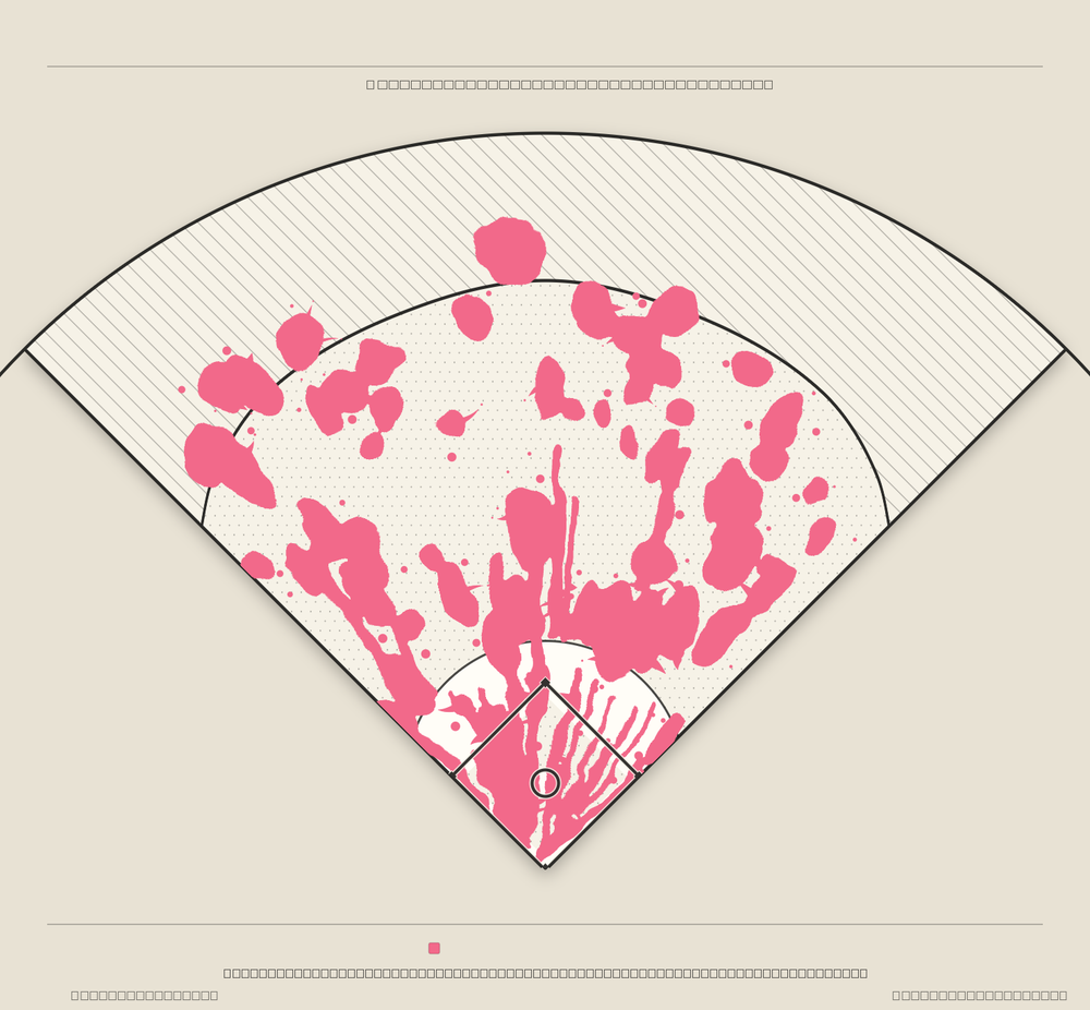 Cincinnati Reds territory map