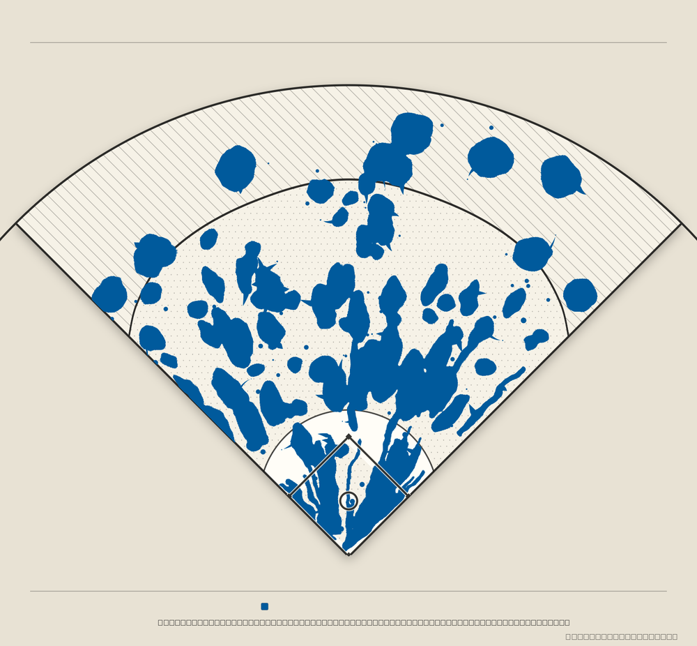 Los Angeles Dodgers territory map