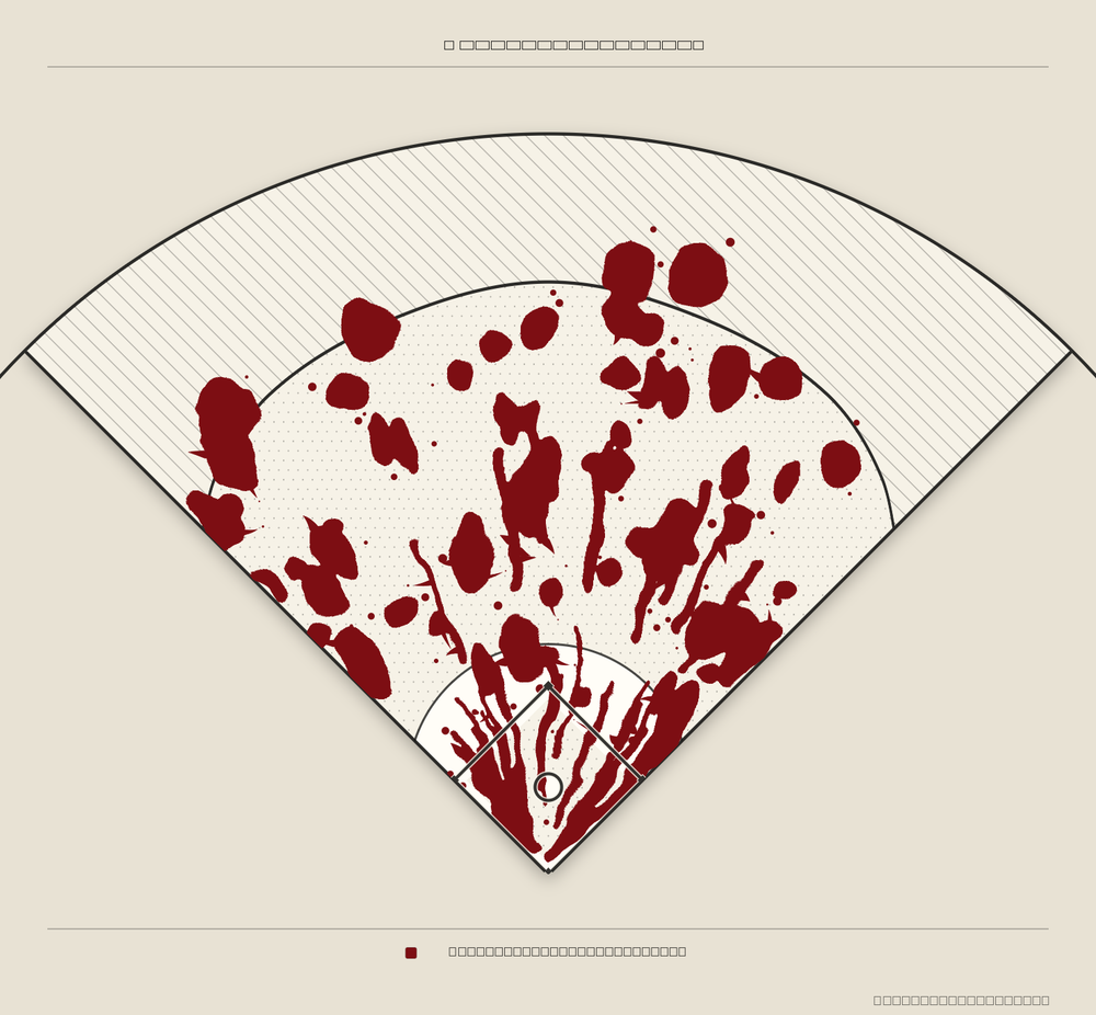 Washington Nationals territory map