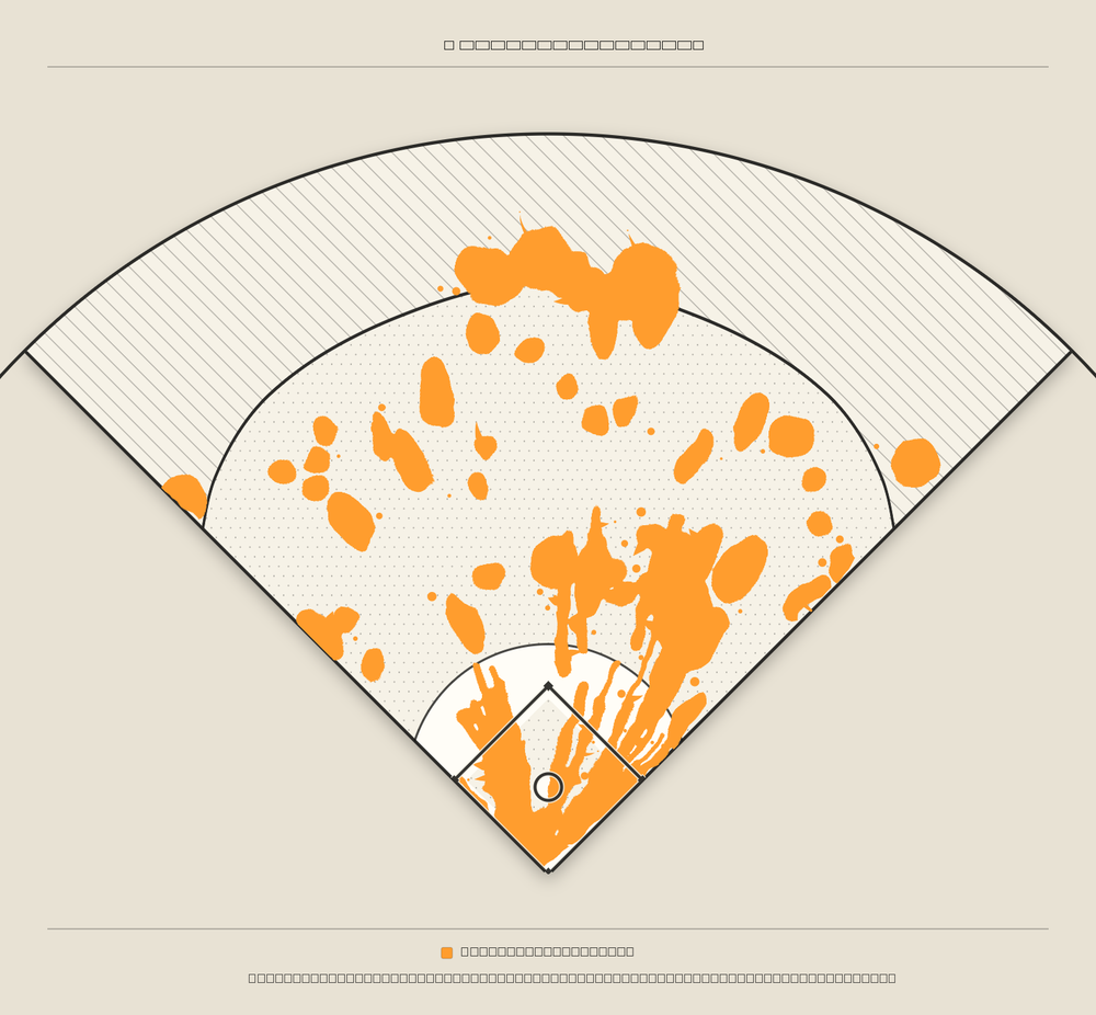 New York Mets territory map