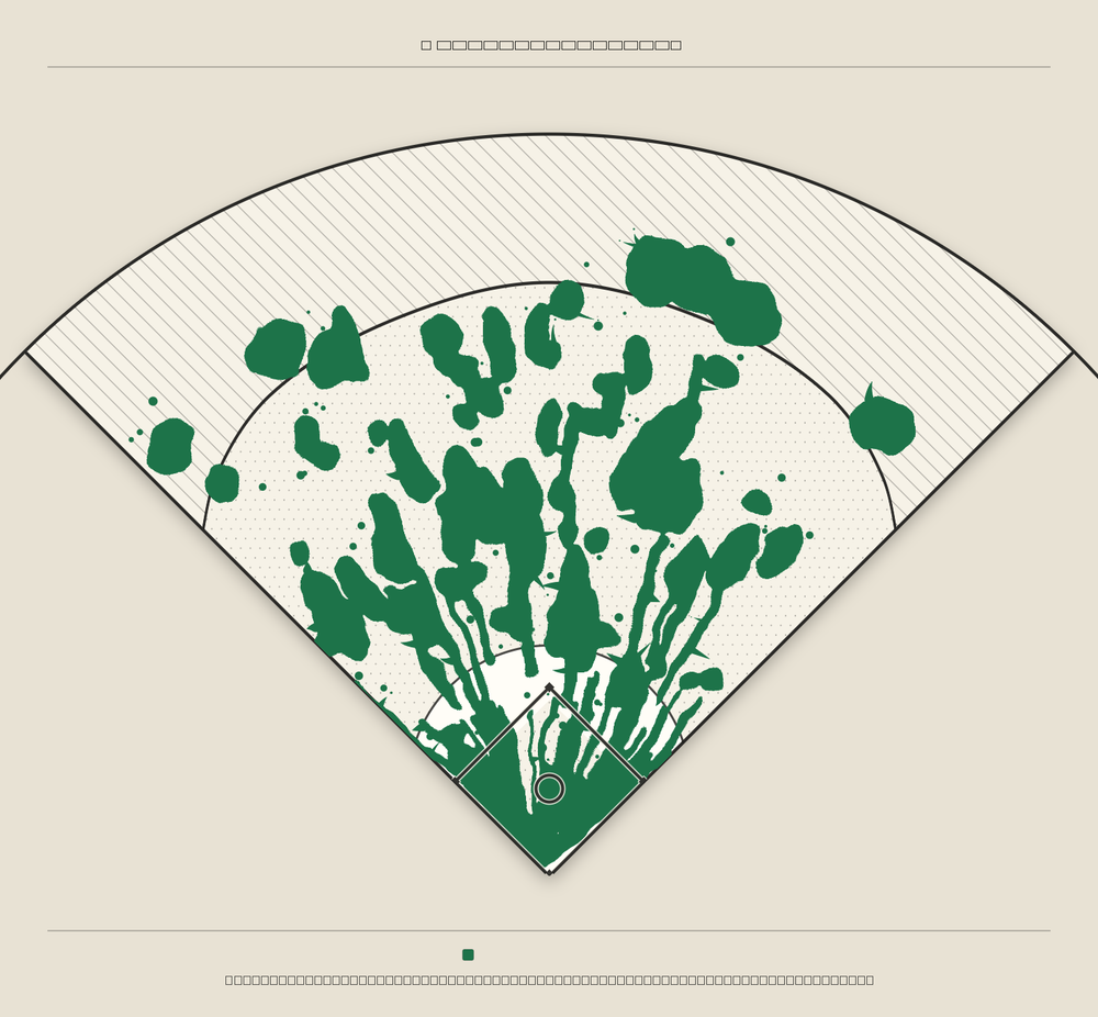 Athletics territory map