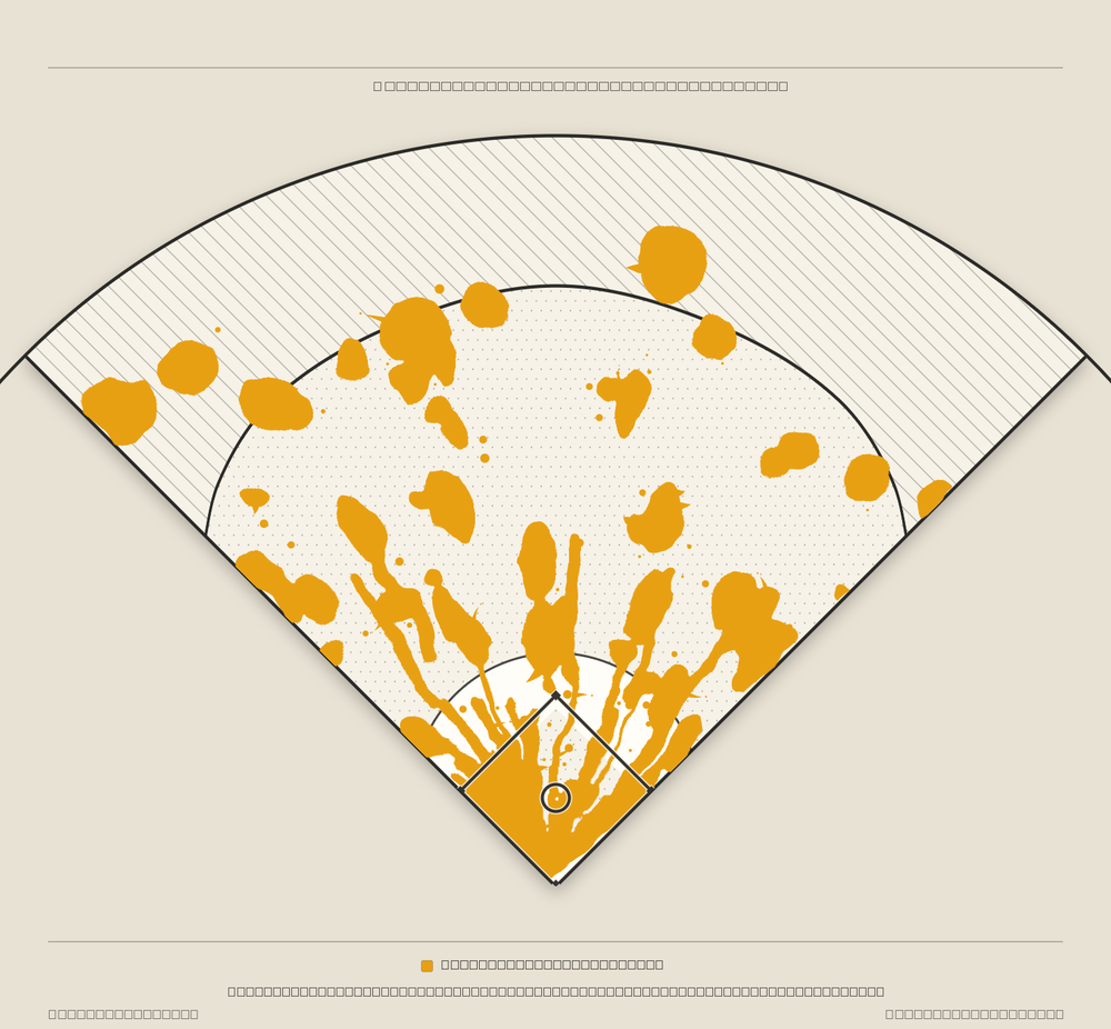 Pittsburgh Pirates territory map
