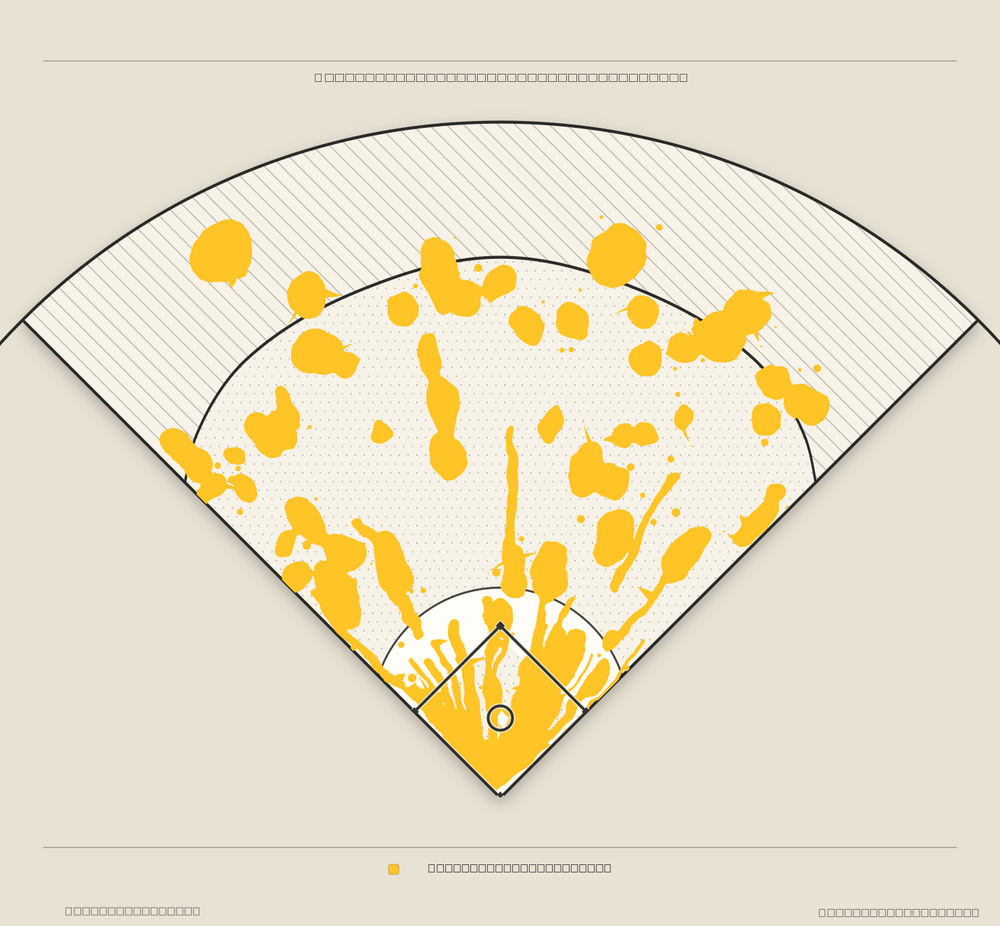 San Diego Padres territory map