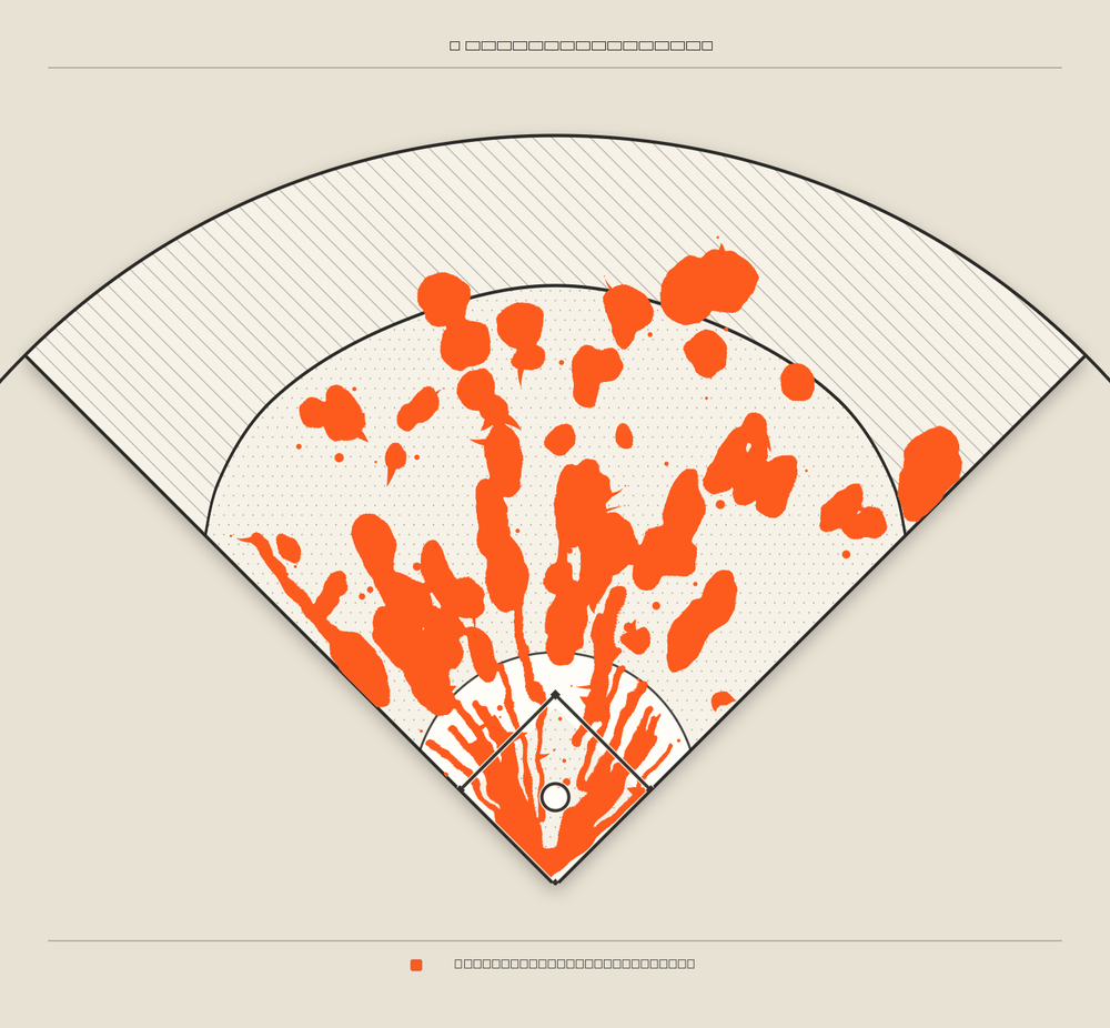 San Francisco Giants territory map