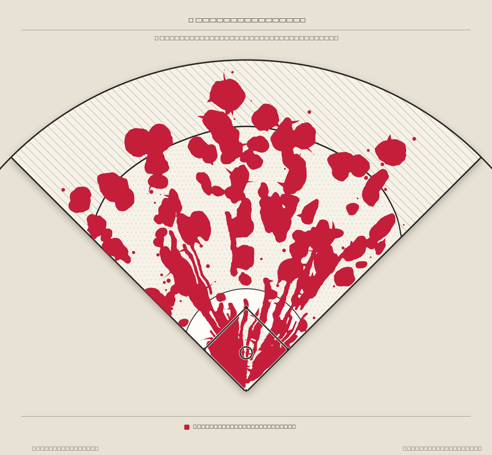 St. Louis Cardinals territory map