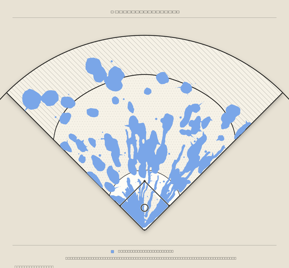 Toronto Blue Jays territory map