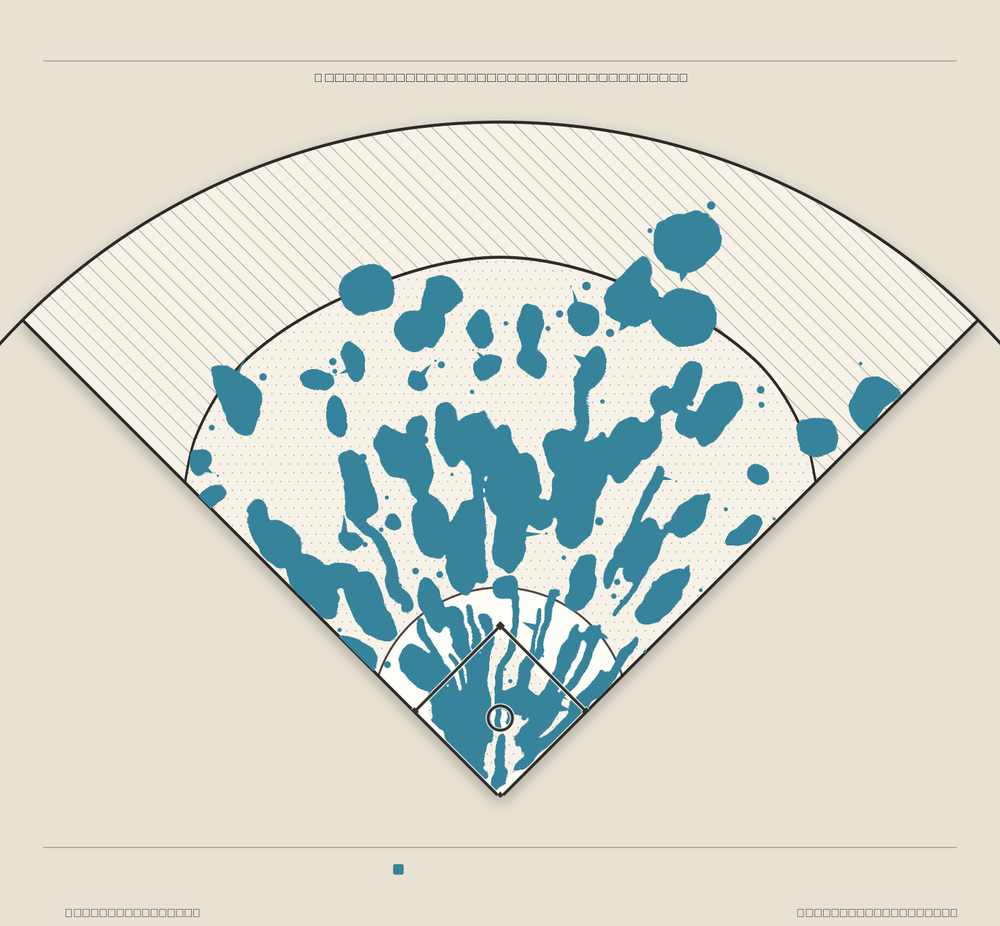 Minnesota Twins territory map