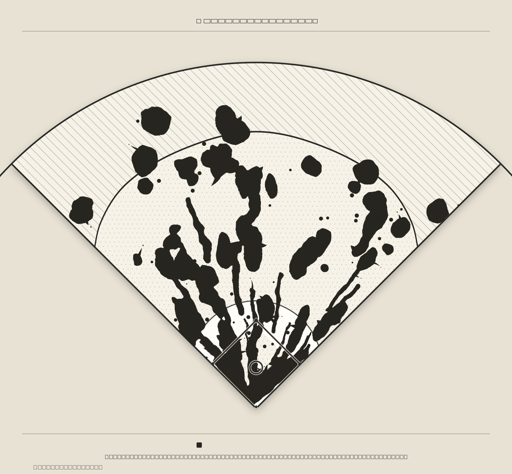 Chicago White Sox territory map