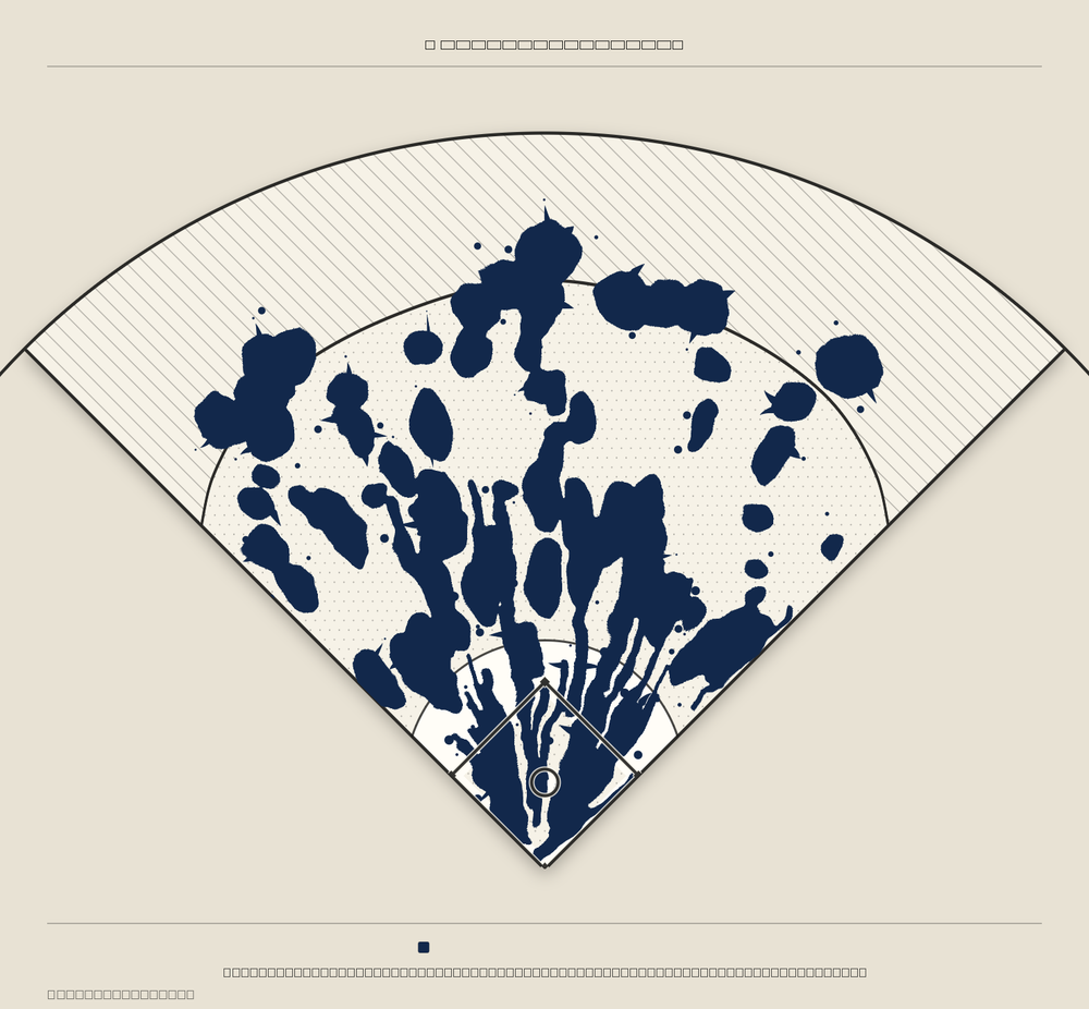 Milwaukee Brewers territory map