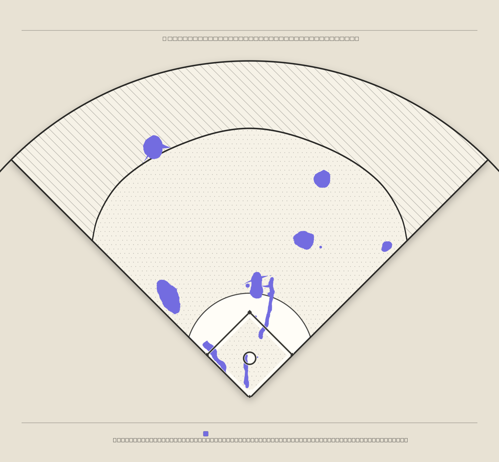 Manny Machado territory map