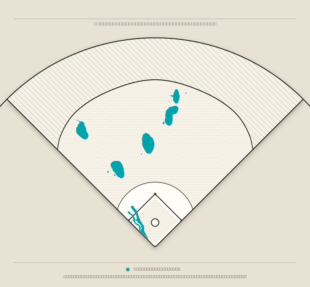 J.T. Realmuto territory map