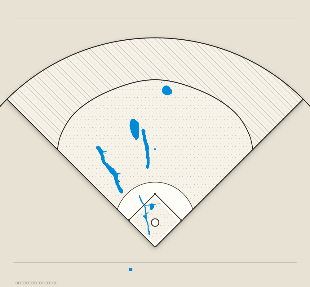 Trea Turner territory map